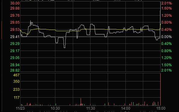 ladbrokes立博-公司官网
