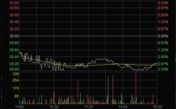 ladbrokes立博-公司官网