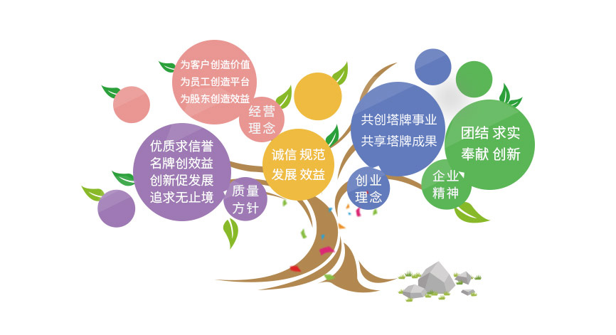 ladbrokes立博-公司官网