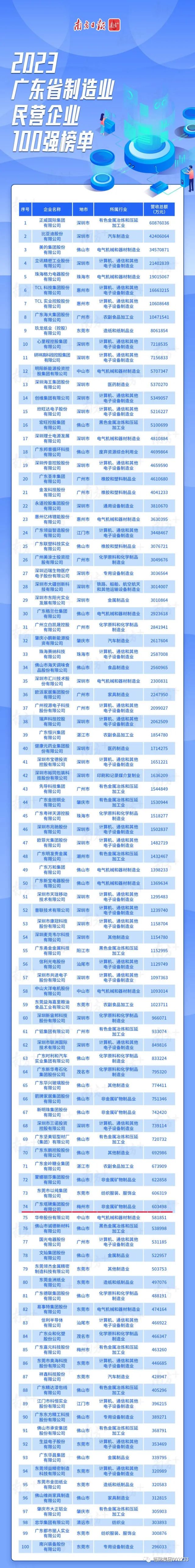 ladbrokes立博-公司官网