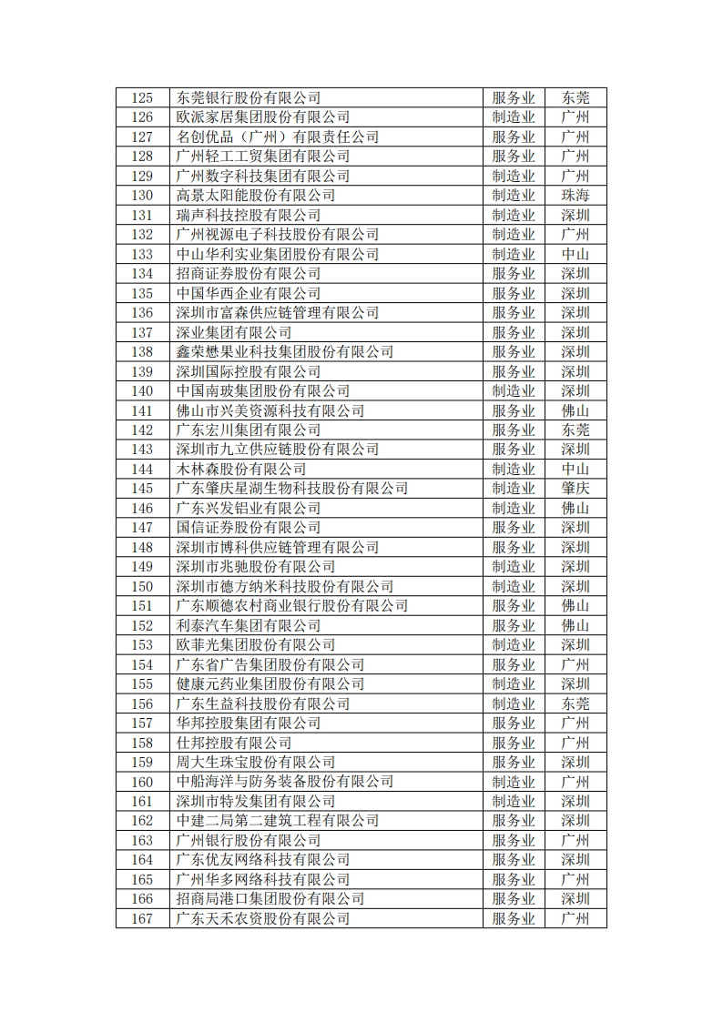 ladbrokes立博-公司官网