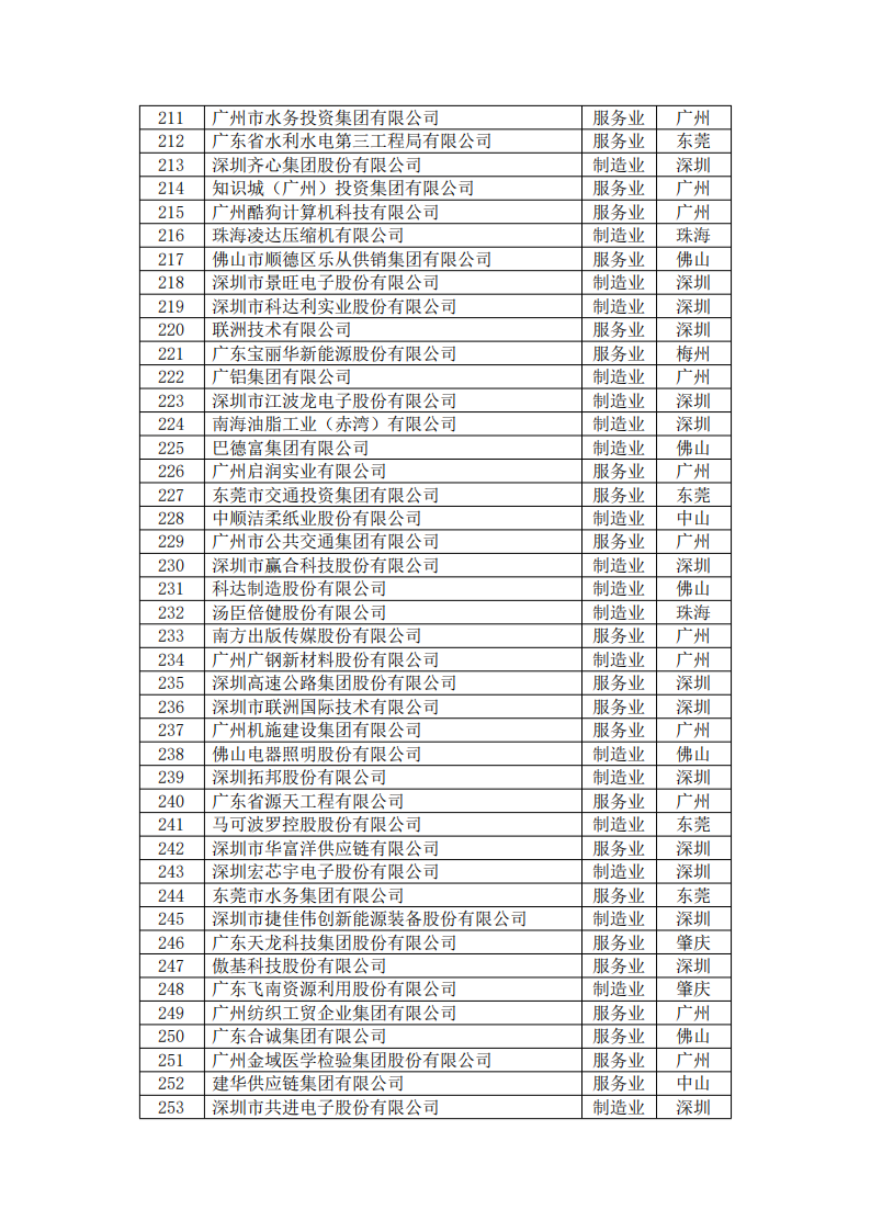 ladbrokes立博-公司官网