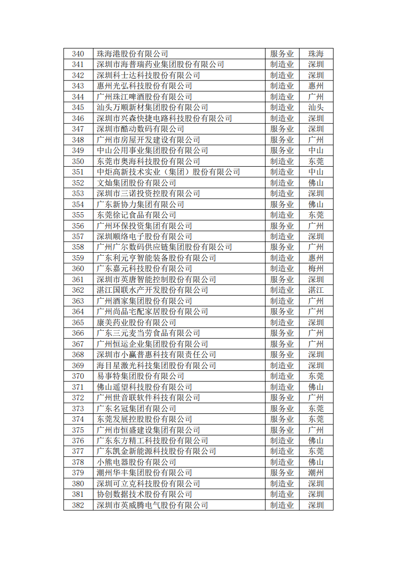 ladbrokes立博-公司官网