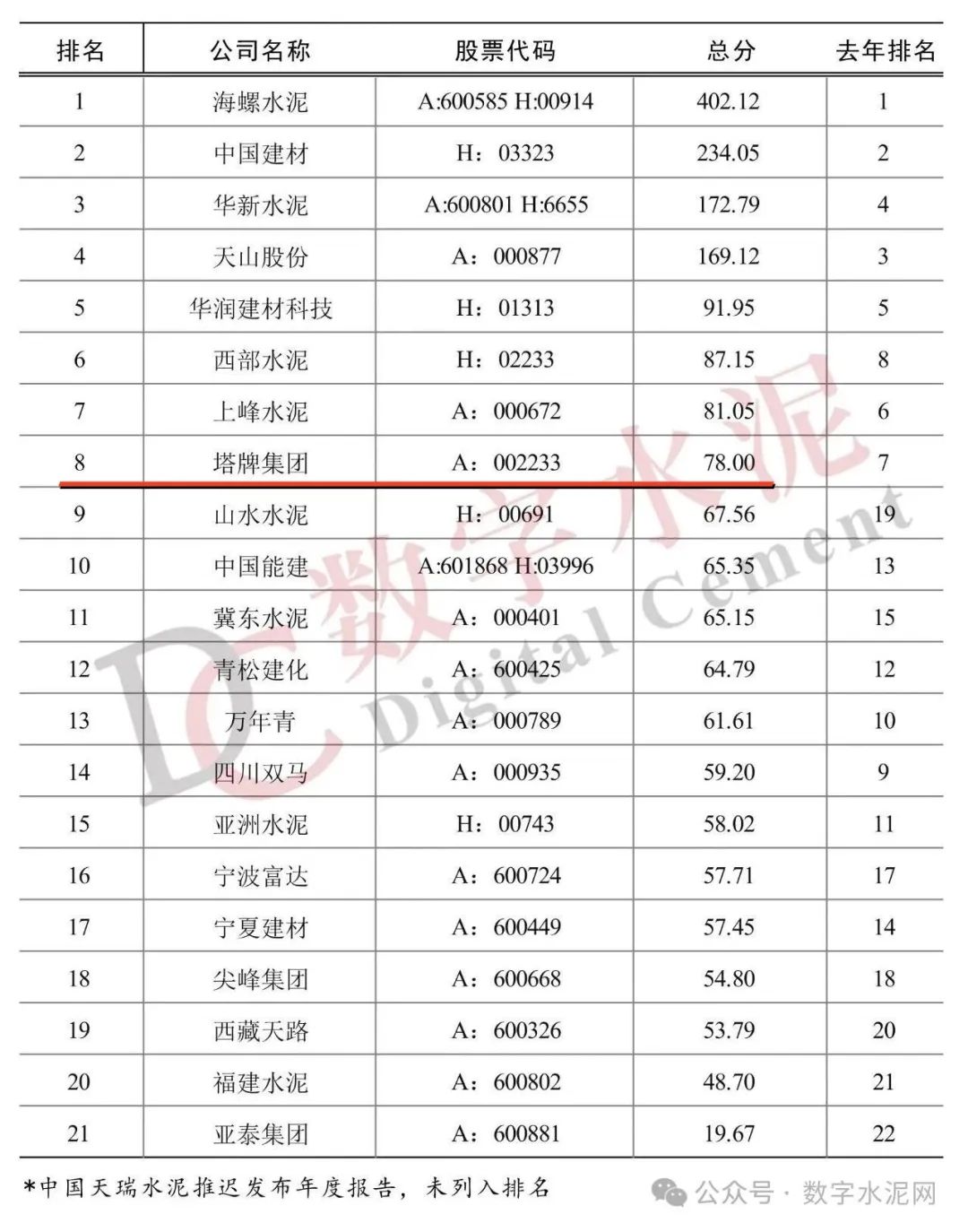 ladbrokes立博-公司官网